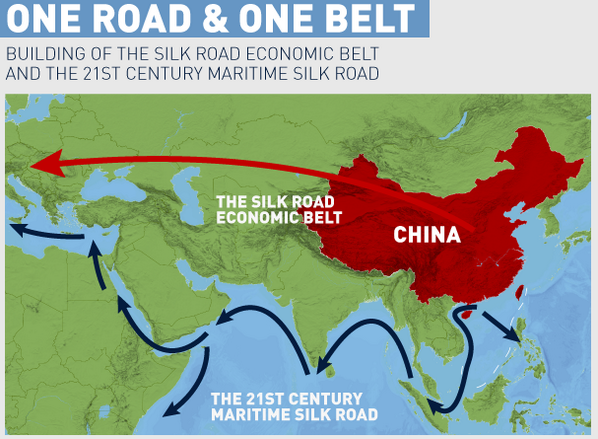 Tính quy luật trong tiến trình mở đường của Trung Quốc: Trường hợp "nhất đới - nhất lộ" 