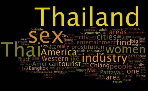 [Báo cáo NCKHSV] Công nghiệp tình dục ở Thái Lan 
