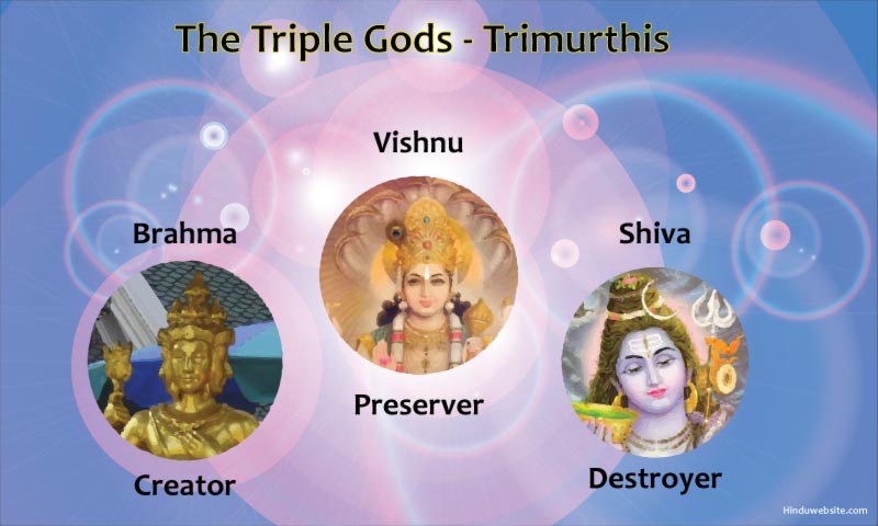 Thế giới một số vị thần Hindu giáo - Thần Brahma